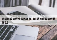 網站建設流程步驟怎么樣（網站的建設流程是什么）