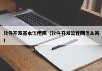 軟件開(kāi)發(fā)基本流程圖（軟件開(kāi)發(fā)流程圖怎么畫）